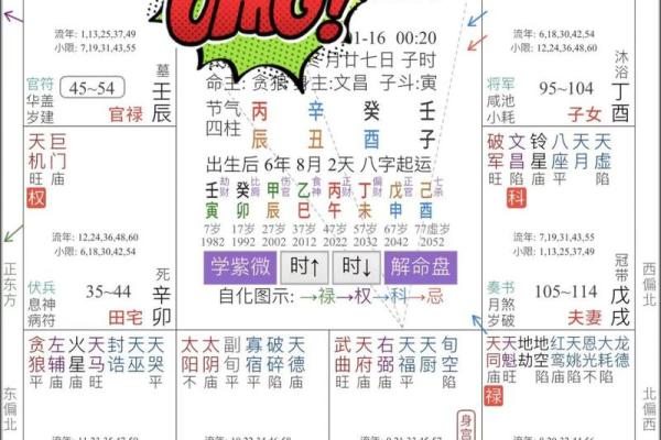 2025年3月24日每日穿衣五行颜色运势