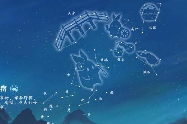 二十八星宿守护紫薇揭秘古代星象的神秘力量 二十八星宿守护紫薇揭秘古代星象的神秘力量