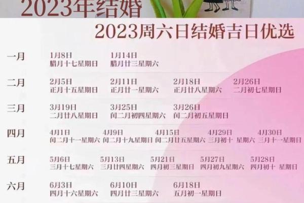 黄道吉日查询2022年3月 黄道吉日查询2022年3月