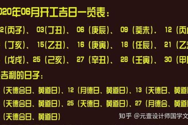 2020年4月份动土最佳时间是几点