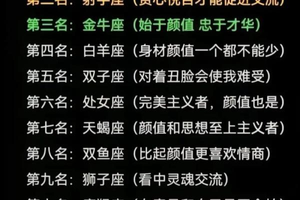 12星座这周的运势_12星座本周运势大揭秘谁将迎来好运爆棚 12星座这周的运势_12星座本周运势大揭秘谁将迎来好运爆棚