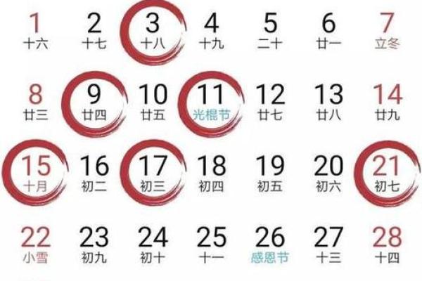 2021年四月安门最吉利的日子有哪些 2021年四月安门最吉利的日子有哪些