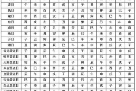 2021年4月24日开业吉时