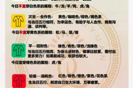每日五行穿衣指南2025年4月22日