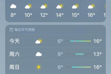2021年4月4日天气预报视频