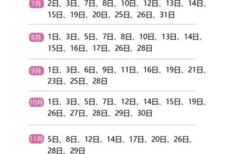 黄道吉日查询2022年3月