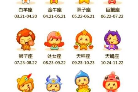 美国神婆2023年星座运势查询_美国神婆2023年星座运势查询表