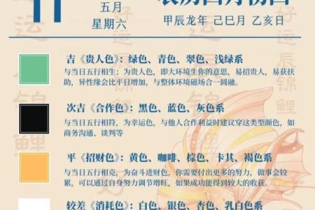 4月哪天适合动土