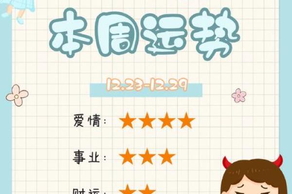 今日双子座运势星座星 今日双子座运势解析星座星象影响与运势走向 今日双子座运势星座星 今日双子座运势解析星座星象影响与运势走向