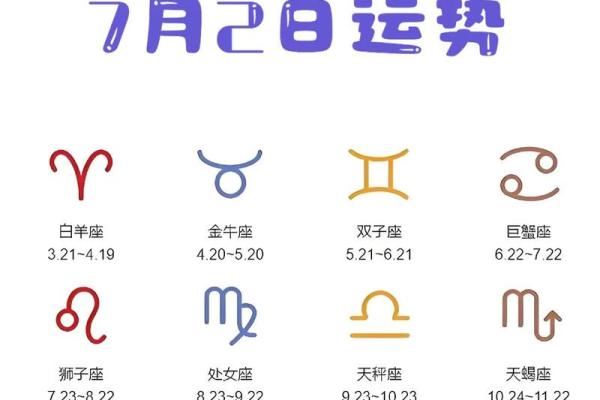 星座运势查询今日每周每月运势_今日星座运势查询每周每月运势全解析 星座运势查询今日每周每月运势_今日星座运势查询每周每月运势全解析