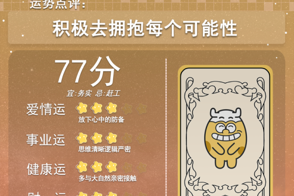 2025年第一星座运势_2025年第一星座运势解析全年运势大揭秘 2025年第一星座运势_2025年第一星座运势解析全年运势大揭秘