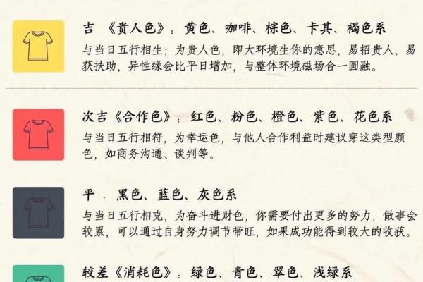 2025年4月12号星期几 2025年4月12号星期几