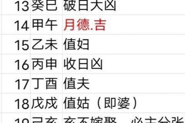 2027年什么日子(2027年哪一天适合结婚) 2027年什么日子(2027年哪一天适合结婚)