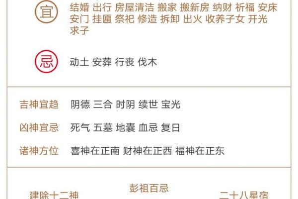 2024年订婚黄道吉日一览表全年
