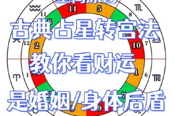 财宫显现什么意思_财宫显现什么意思揭秘财运与命理的神秘关联