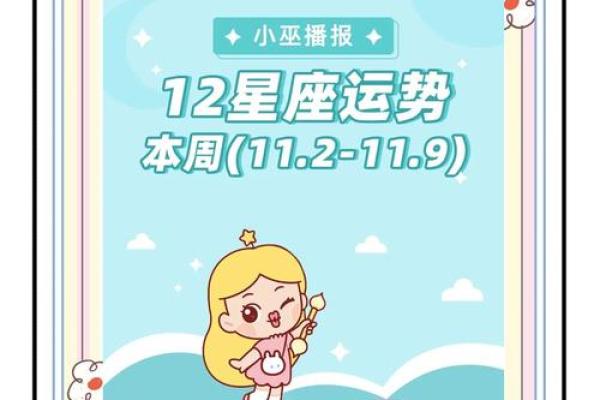 2022年星座运势解析Alex大叔独家预测 2022年星座运势解析Alex大叔独家预测