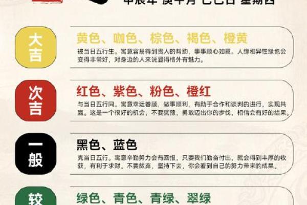 2025年4月18日每日穿衣五行颜色运势