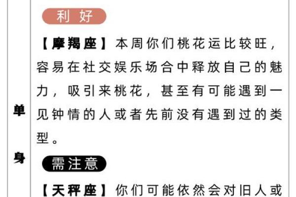 白桃星座最新一周运势_白桃星座最新一周运势解析吉凶趋势全揭秘
