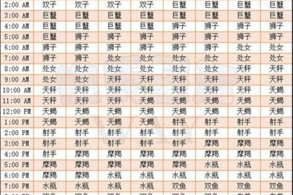 1990年农历二月初一女运势_1990年农历2月初一什么星座 1990年农历二月初一女运势_1990年农历2月初一什么星座