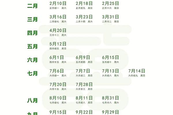 2021年4月领证的吉日 2021年4月领证的吉日