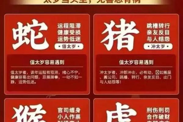油腔滑调是什么生肖 油腔滑调是什么生肖
