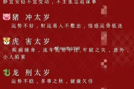 2025年适合结婚的属相和用的属相有那些