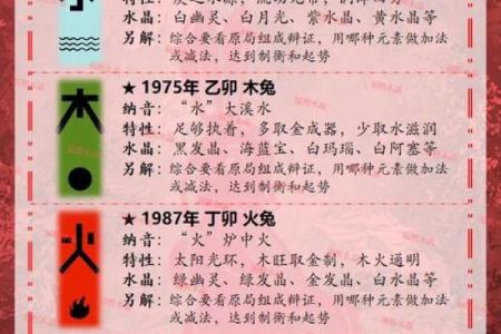 1975年兔2025年运势及运程 1975年2025年的运气