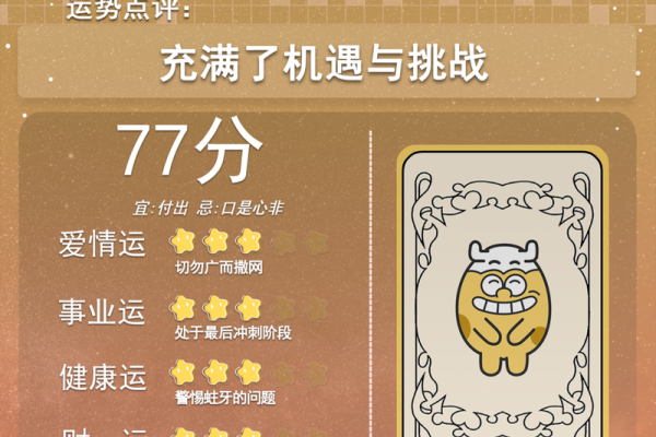 十二星座今日运势查询2025年4月5日(十二星座今日运势2020.5.25) 十二星座今日运势查询2025年4月5日(十二星座今日运势2020.5.25)