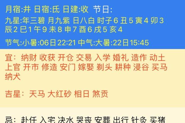 近期开业的黄道吉日7月