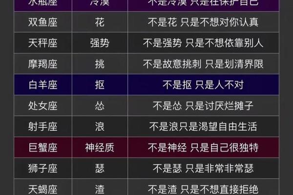 星吧十二星座运势2025_2025年星吧十二星座运势全解析 星吧十二星座运势2025_2025年星吧十二星座运势全解析