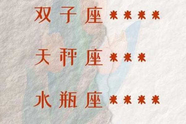 2012星座运势_2012星座运势全解析揭秘你的年度命运走向 2012星座运势_2012星座运势全解析揭秘你的年度命运走向
