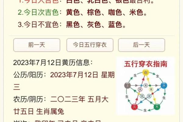 2025年4月11日五行穿衣