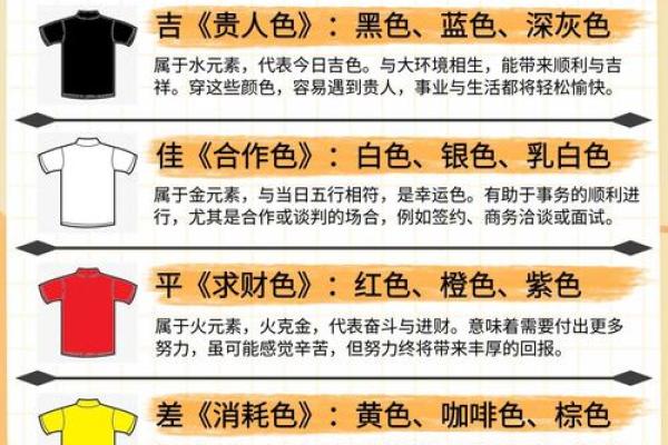 2025年4月11日今日五行穿衣颜色大吉