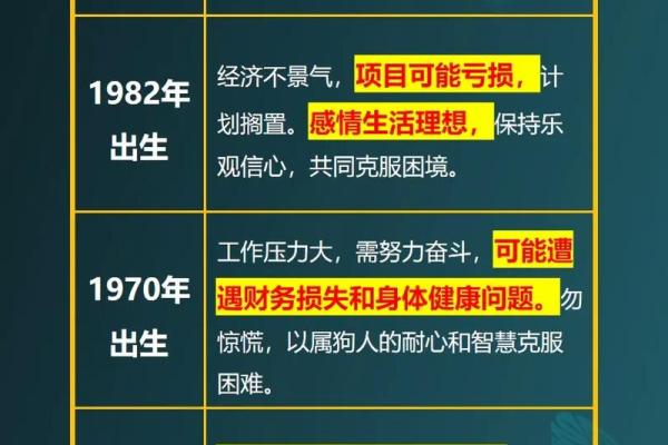 1994年属狗2025年运势_1994年属狗2025年运势详解事业财运与感情走向 1994年属狗2025年运势_1994年属狗2025年运势详解事业财运与感情走向