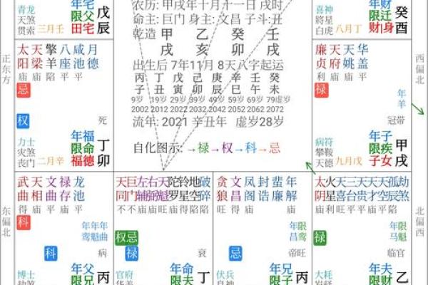 夫妻宫对冲什么意思 夫妻宫对冲解析命理中的婚姻关系影响