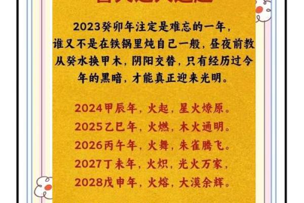 2024年重要的日子(2024年特殊日子)