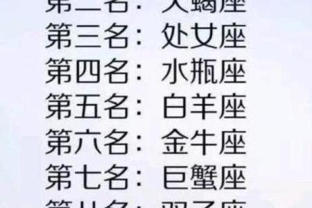 美国神婆十二星座运势_12星座美国神婆网