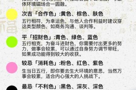 2025年4月11日今日五行穿衣颜色大吉