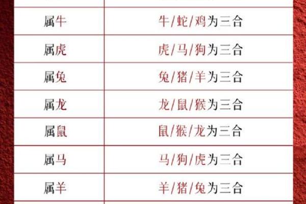 2025年1982年狗人运程 82年狗43岁开始转运了吗 2025年1982年狗人运程 82年狗43岁开始转运了吗