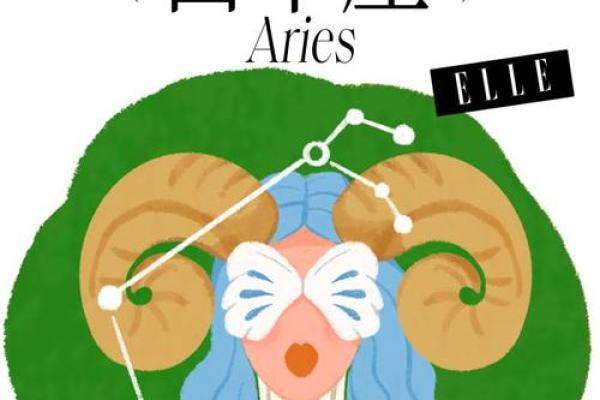 2025年12星座运势完整版 2025年12星座运势完整版揭秘未来一年星座运程 2025年12星座运势完整版 2025年12星座运势完整版揭秘未来一年星座运程