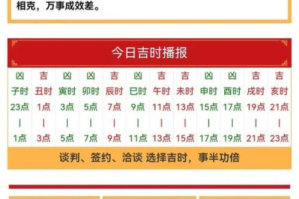 每日五行穿衣指南2024年3月2日