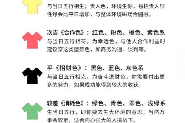 每日五行穿衣指南2024年3月2日