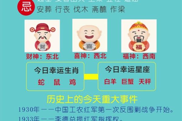 2025年的黄历 2025年的黄历