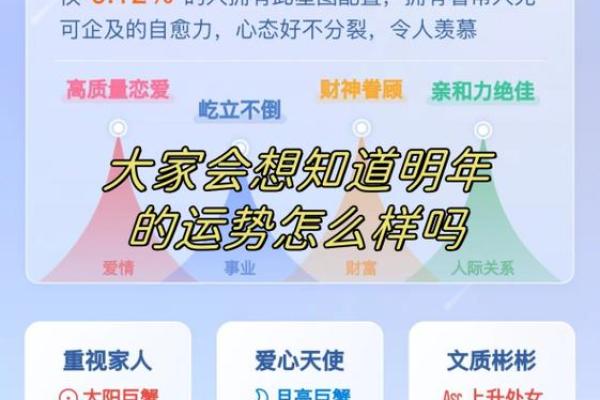 查看星座运势 查看星座运势的人是什么心态 查看星座运势 查看星座运势的人是什么心态