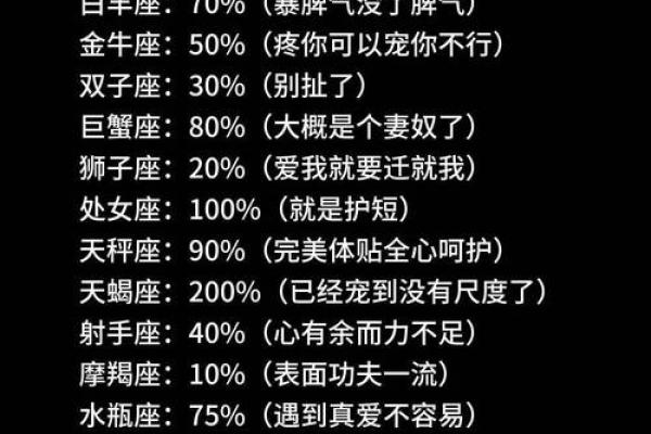 十二星座运势详情_十二星座运势查查 十二星座运势详情_十二星座运势查查