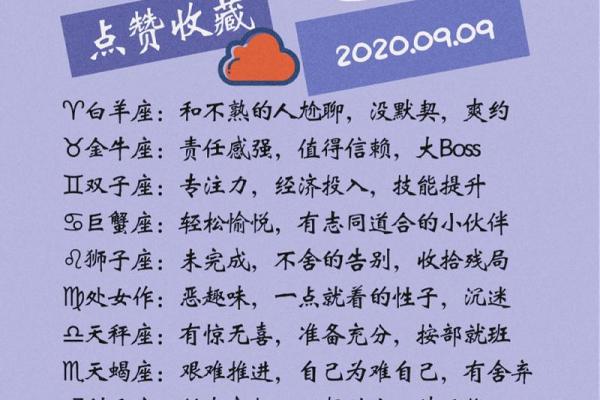 十二星座运势详情_十二星座运势查查 十二星座运势详情_十二星座运势查查