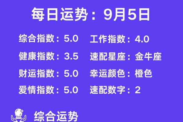 十二星座本周运势_十二星座本周78714运势预测桃花爆棚事业腾飞星座揭秘