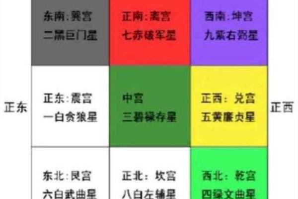 4月4号可以动土吗