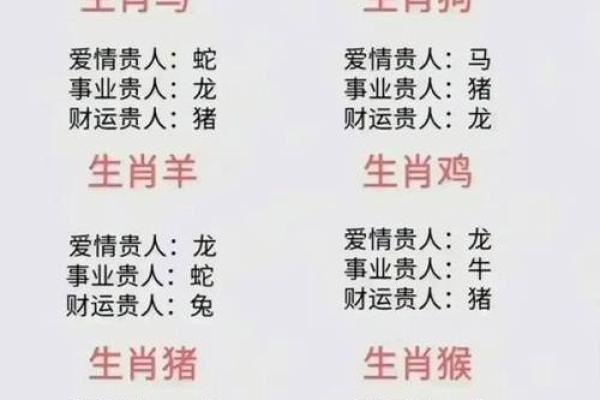 缄舌闭口代表什么生肖