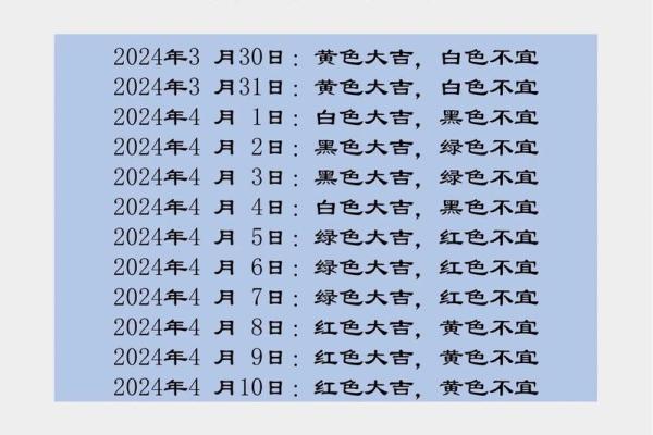 每日五行穿衣指南2024年3月29日